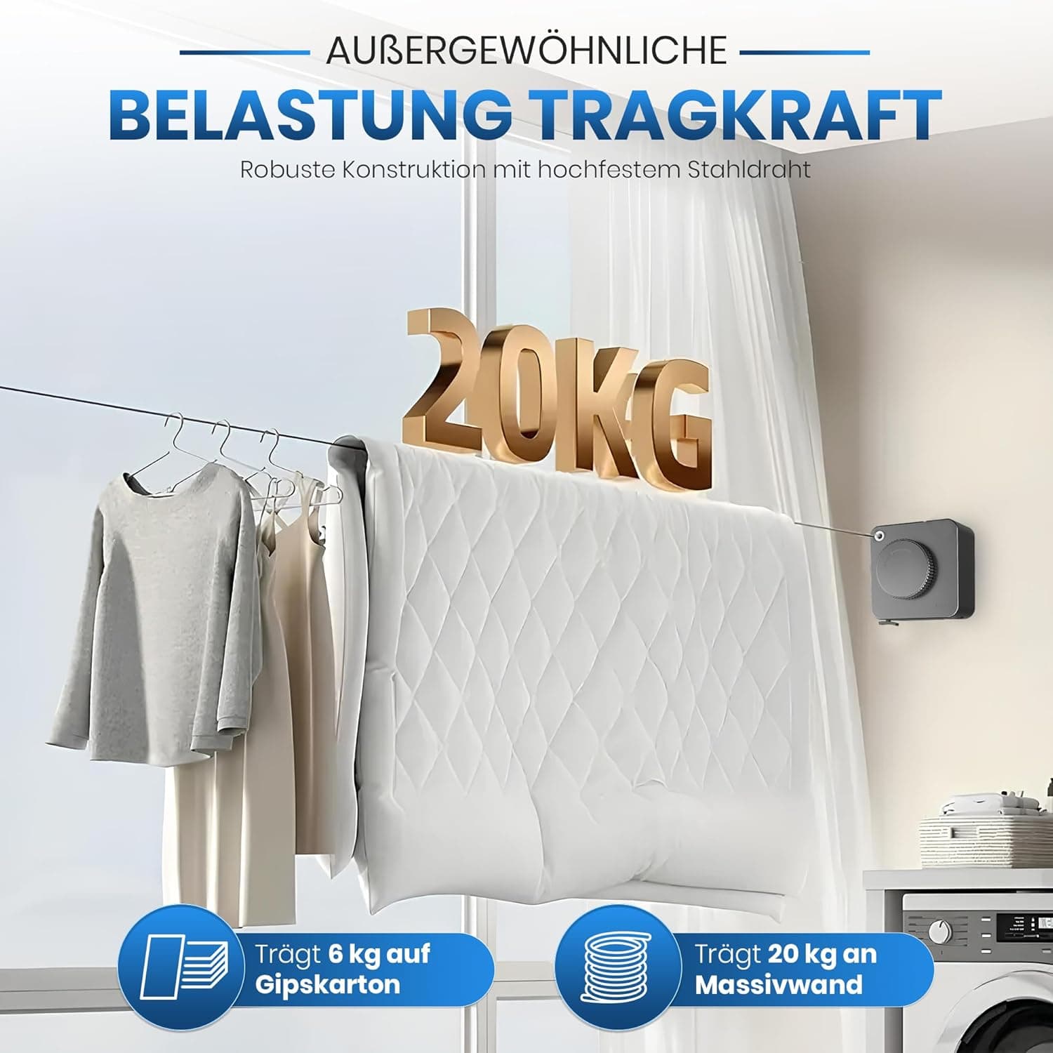Listing-Infografik: Belastbarkeit — bis zu 20 kg an Massivwänden und 6 kg an Trockenbau, mit hochfestem Stahlseil