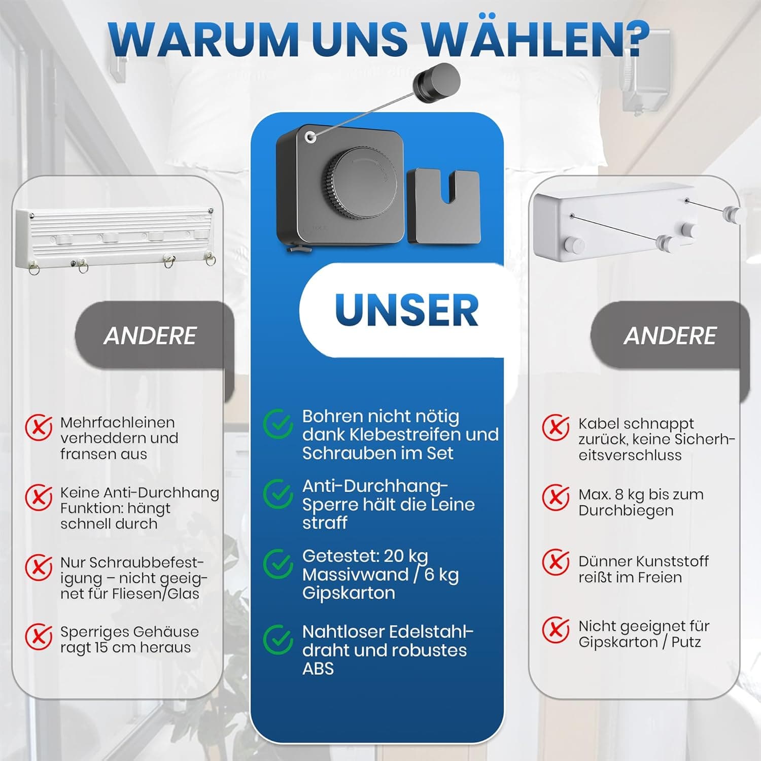 Listing-Infografik: warum wir — Vergleich mit anderen Wäscheleinen (Kleber und Schrauben inklusive, Anti-Durchhang-Verriegelung, 20 kg getestet, Edelstahlseil)
