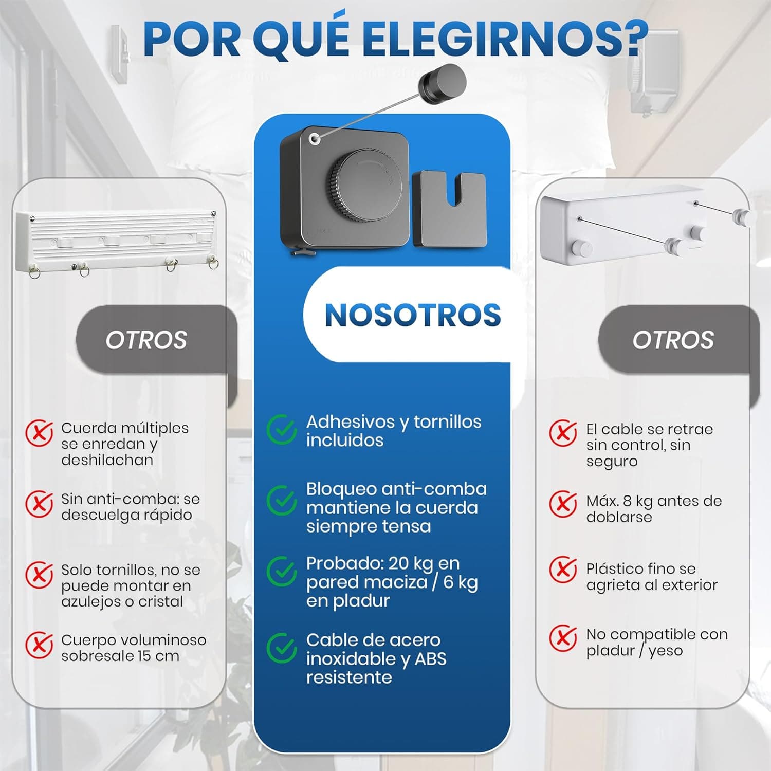 Listing infographic (Spanish): why choose us — comparison against other clotheslines (adhesive and screws included, anti-sag lock, 20 kg tested, stainless-steel cable)